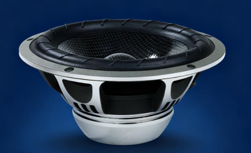 What is a 6.5-inch carbon fiber Car Speaker?
