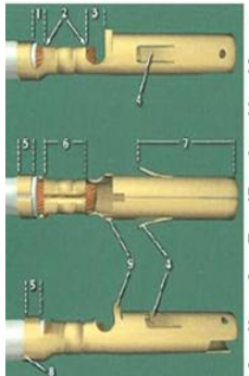 Wiring harnesses